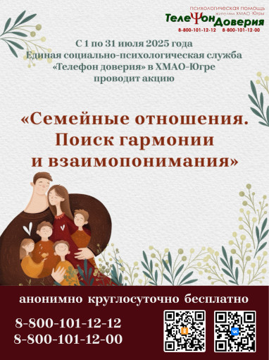 Телефон доверия Телефон доверия.